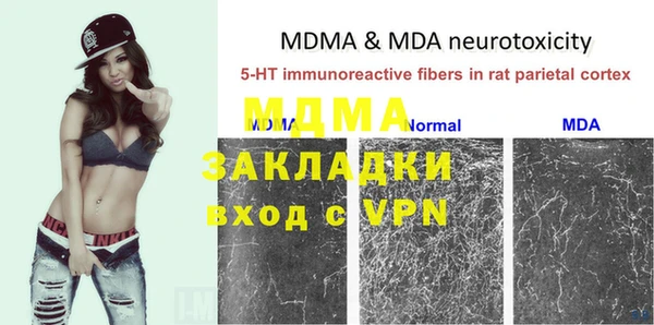 марки nbome Баксан